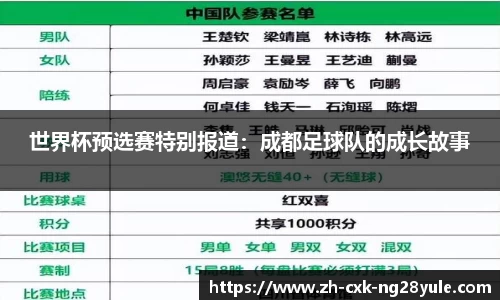 世界杯预选赛特别报道：成都足球队的成长故事